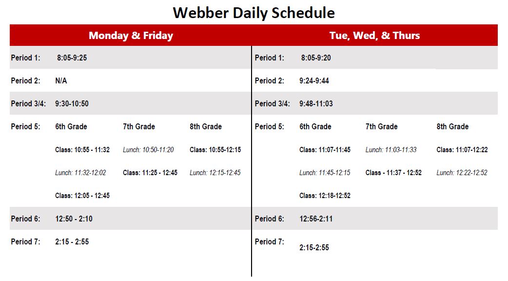 Schedules ber Middle School